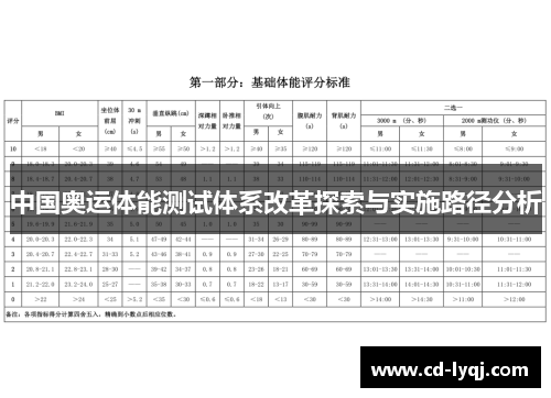 中国奥运体能测试体系改革探索与实施路径分析
